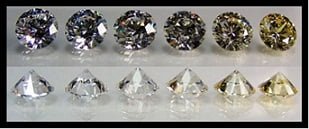 Veja porque a cor do diamante é tão importante.