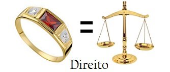 Descubra qual Pedra Preciosa Representa sua Profissão